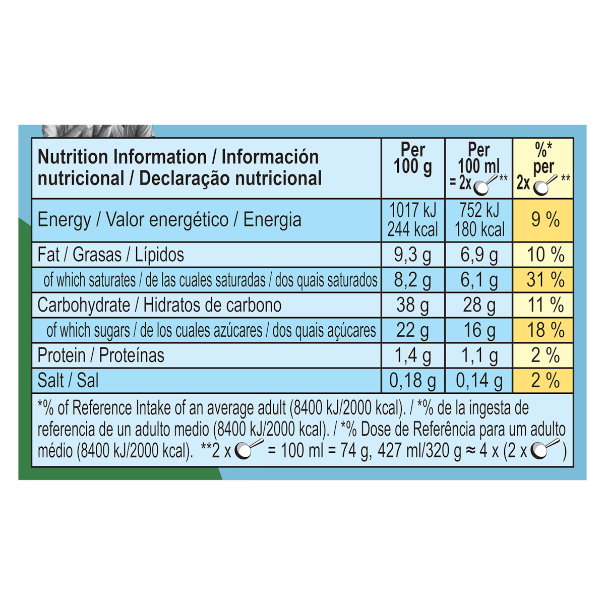 Nutrition Facts