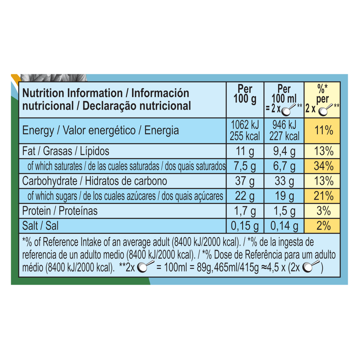Nutrition Facts