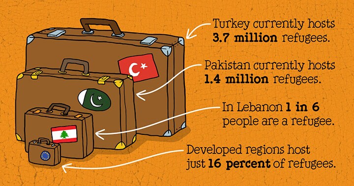 Refugee_Infographic_